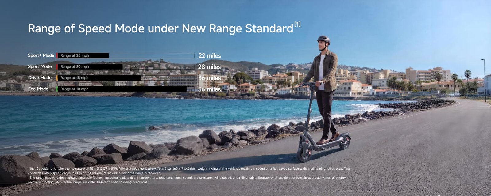 Segway Max G3 Plus electric scooter range by speed mode chart beside a rider on a seaside promenade