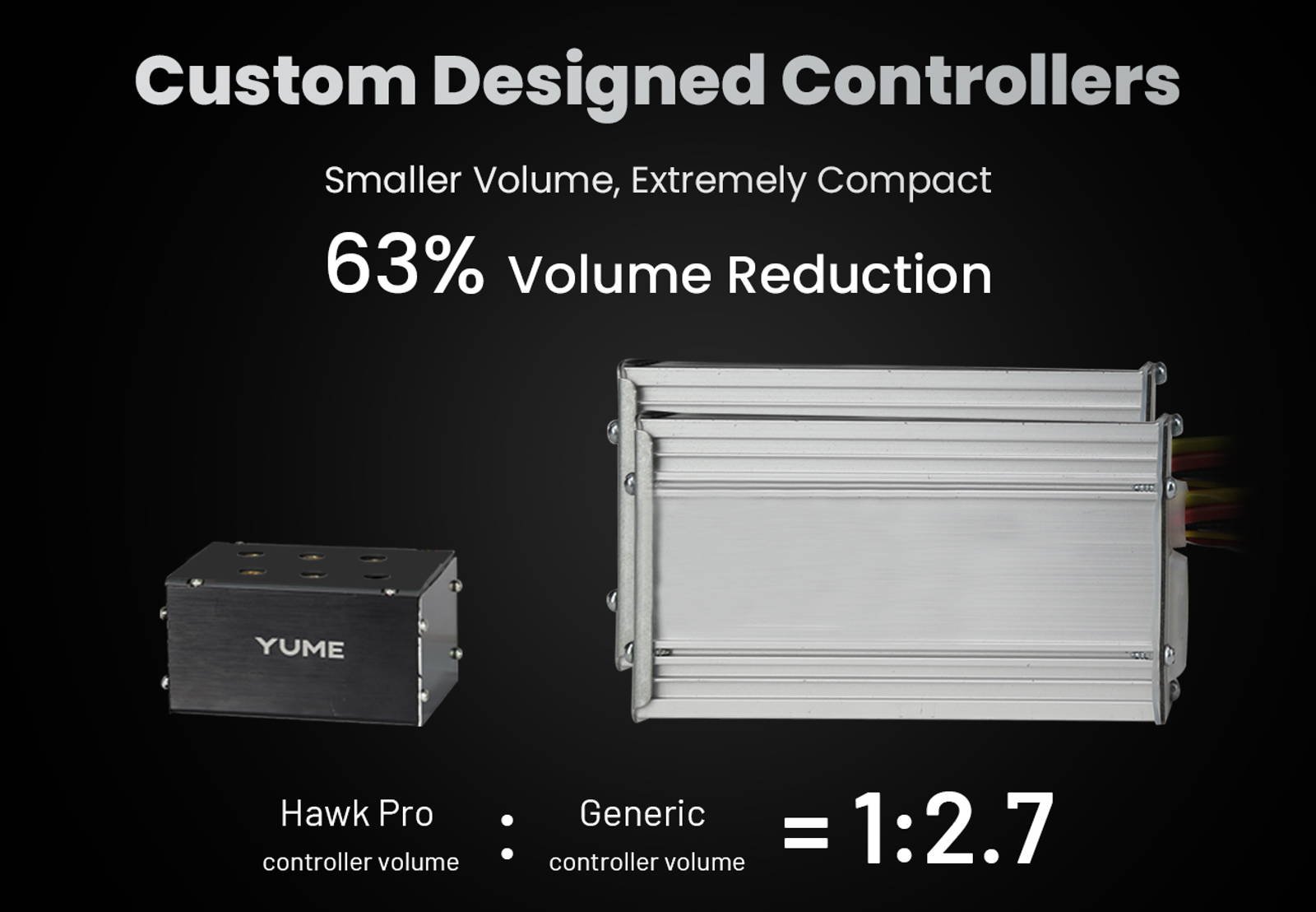 YUME Hawk Pro electric scooter compact Super 6 MOSFET sine-wave controller
