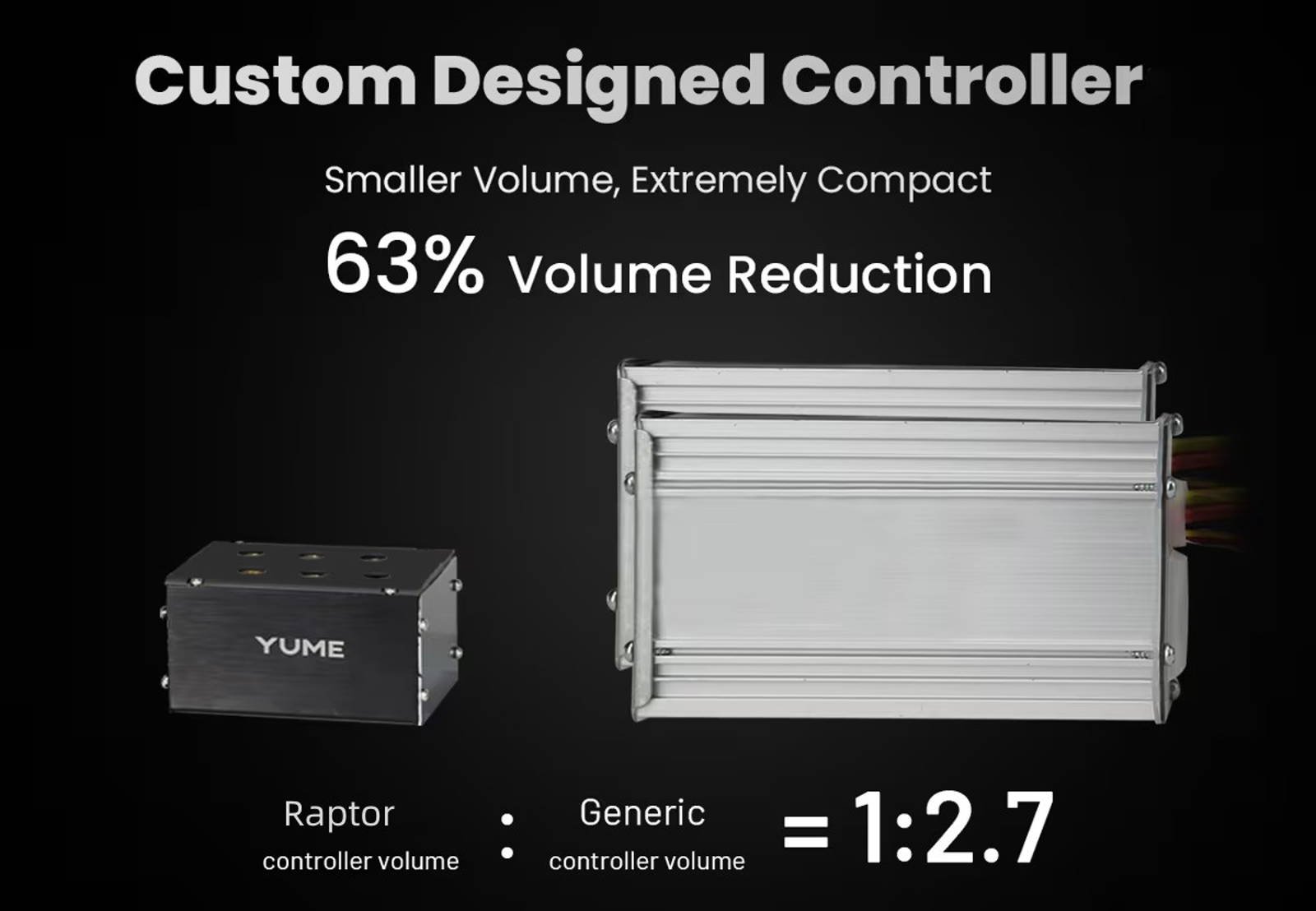 YUME Raptor electric scooter Super 6 MOSFET sine-wave controller