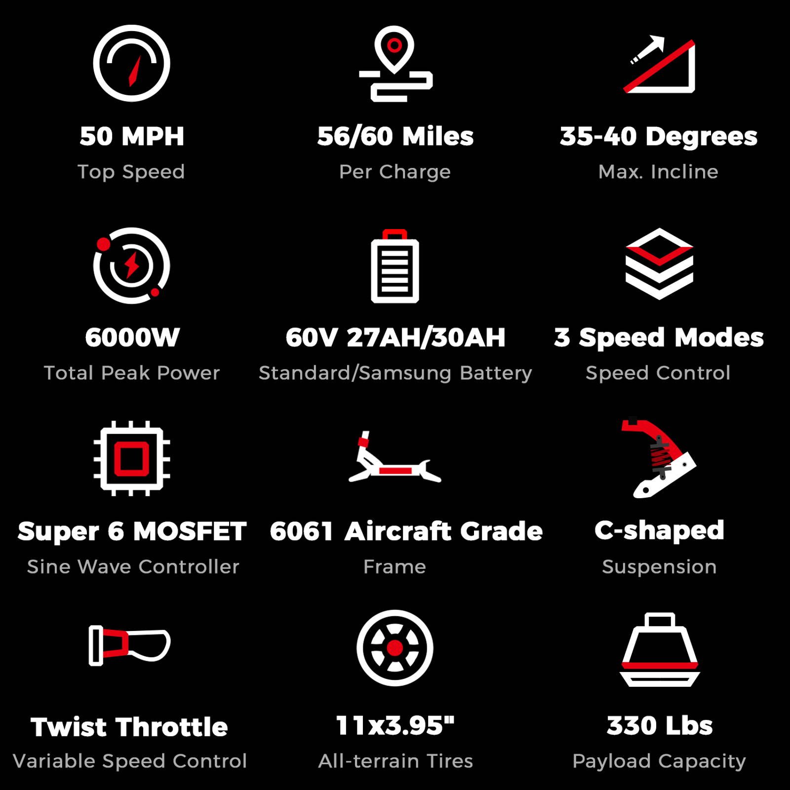 YUME Raptor electric scooter with metallic red cooling fins on the battery box
