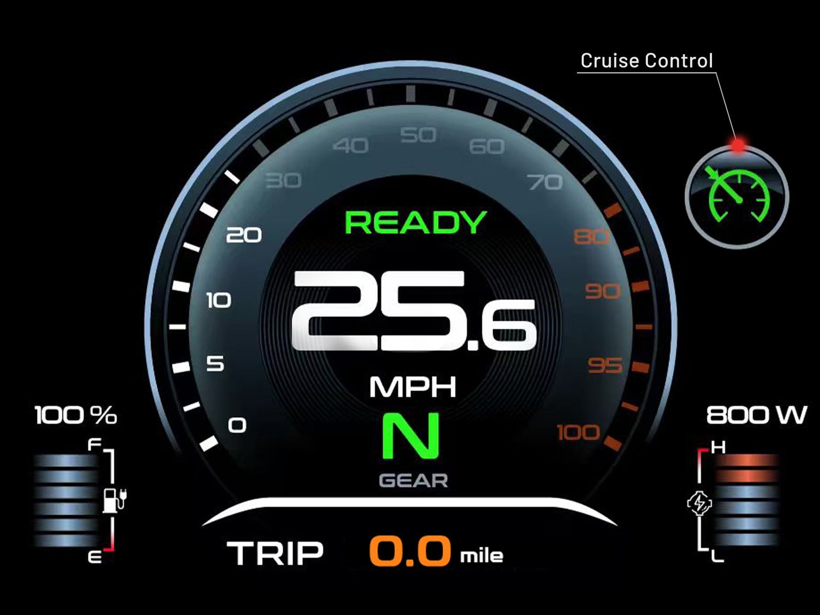 YUME Raptor2 electric scooter cruise control on the display